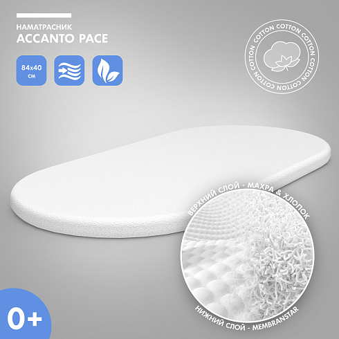 Наматрасник Nuovita Accanto Pace, натяжной, махра, 84х40 см,