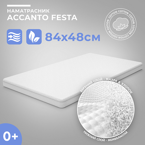 Наматрасник Nuovita Accanto Festa, натяжной, махра, 84х48 см, 