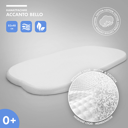 Наматрасник Nuovita Accanto Bello натяжной, махра, 83х48