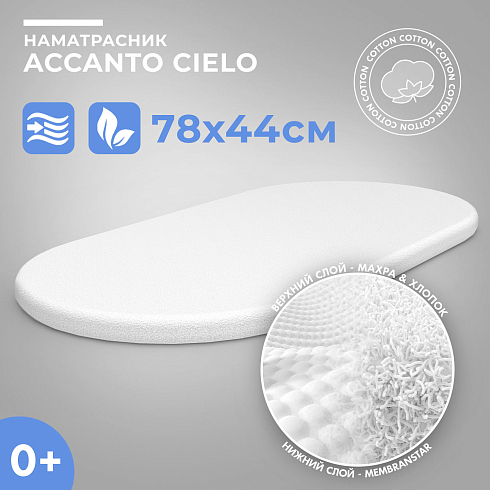 Наматрасник Nuovita Accanto Cielo натяжной, махра, 78x44